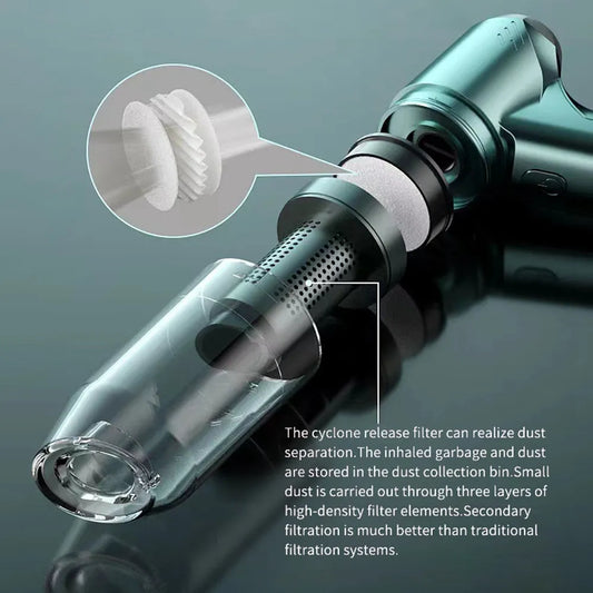 Xiaomi 3-in-1 Vacuum: Ultimate Cleaning Companion