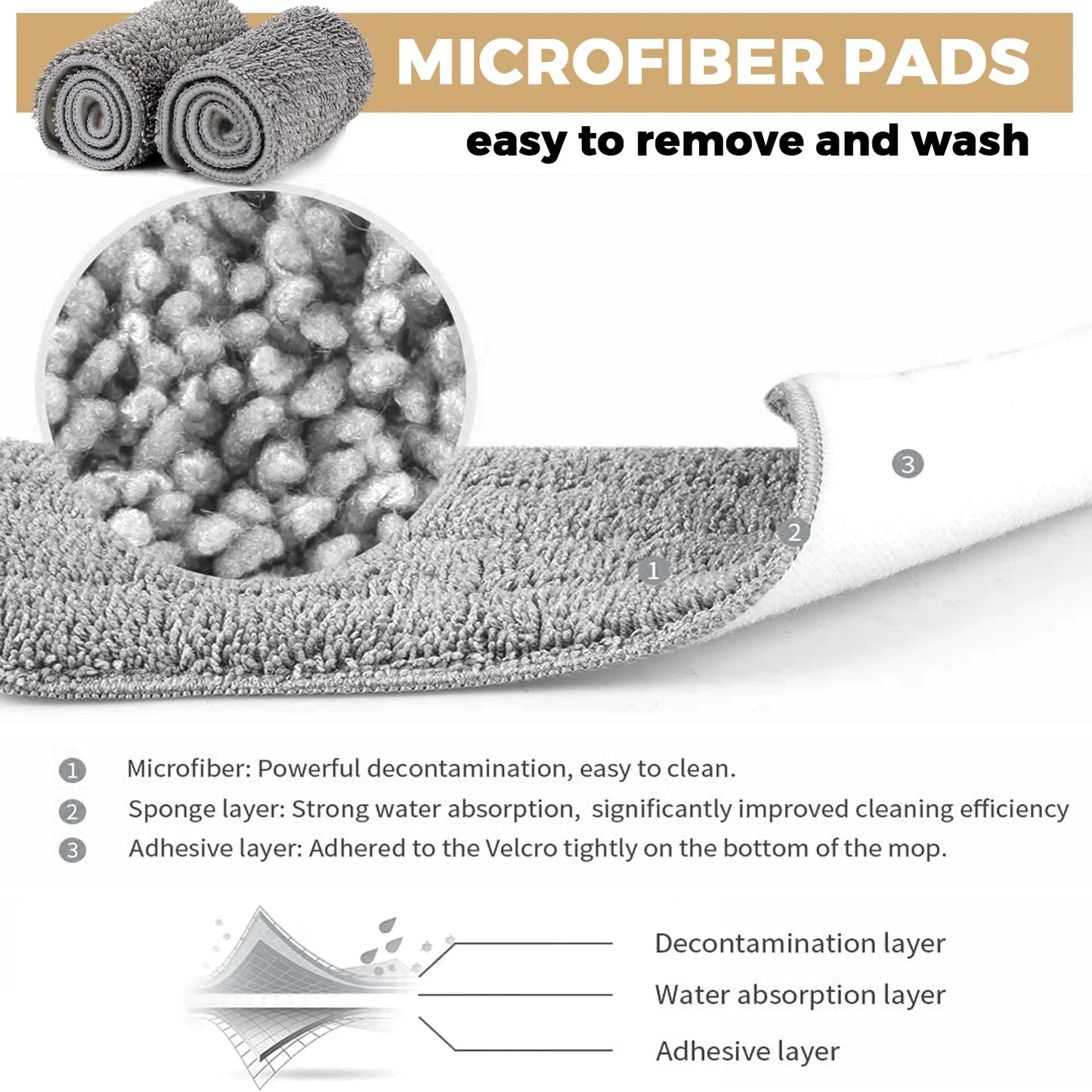 360° Spin & Spray Mop: Clean with Ease